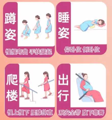 孕期四种正确安全的姿势